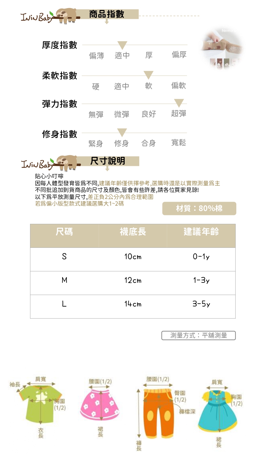 商品指數+尺碼表0916-1_page-0003.jpg